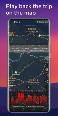 تحميل تطبيق [Speedometer GPS [Pro بالنسخة المدفوعة